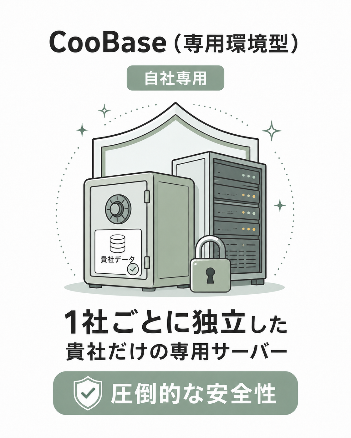 CooBase（専用環境型）— 1社ごとに独立した貴社だけの専用サーバー