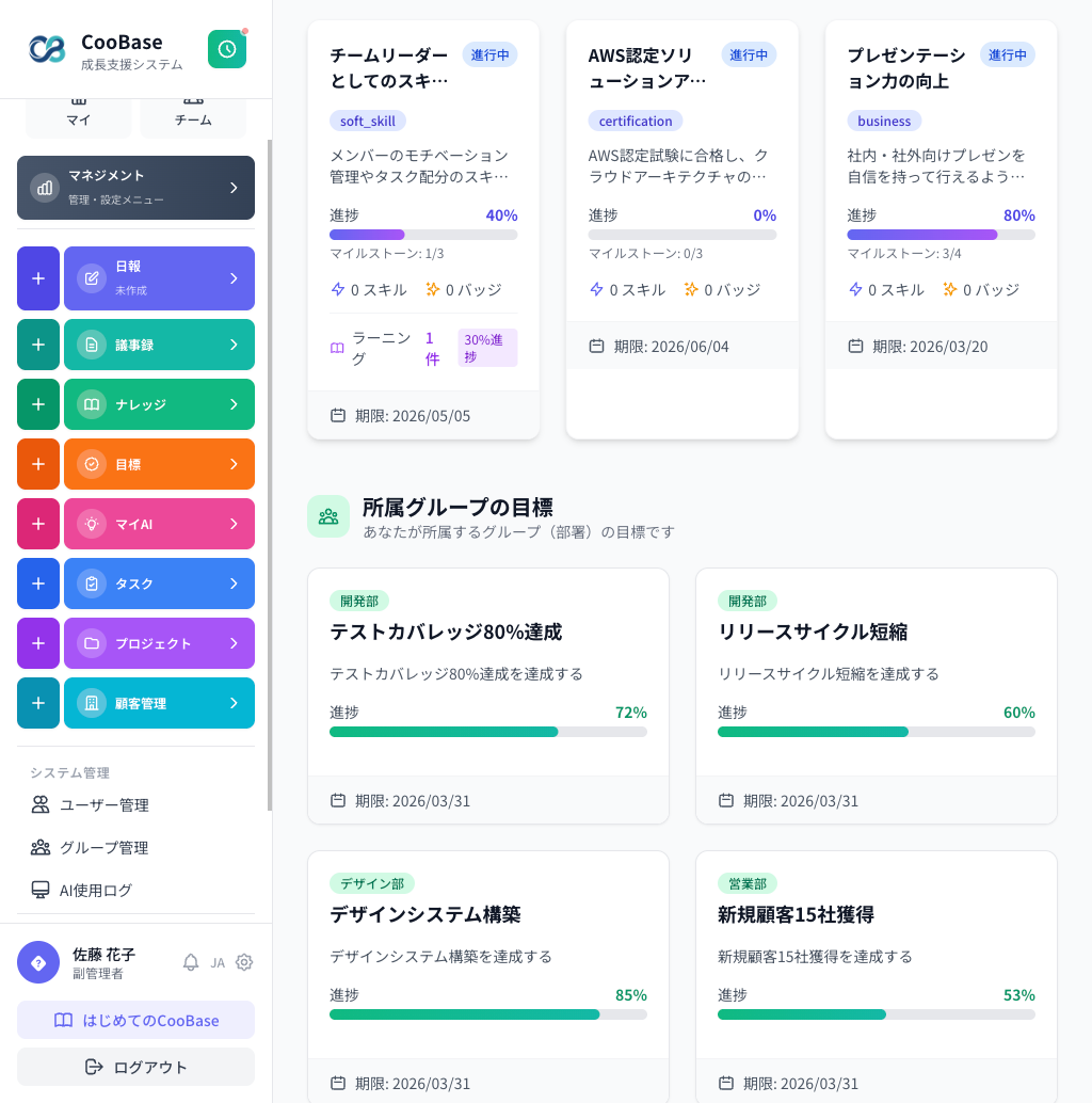 CooBase 目標管理ダッシュボード — 個人・グループの目標と進捗