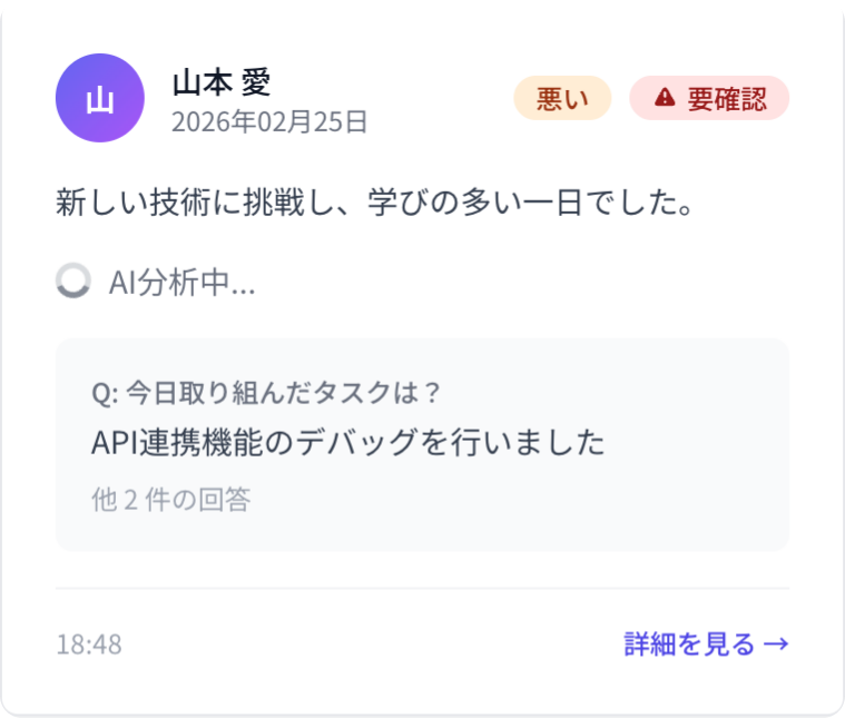 日報の感情分析カード(悪い・要確認アラート)