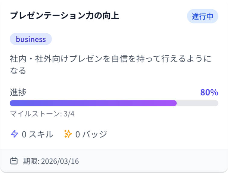 AIによるマイルストーン自動管理画面