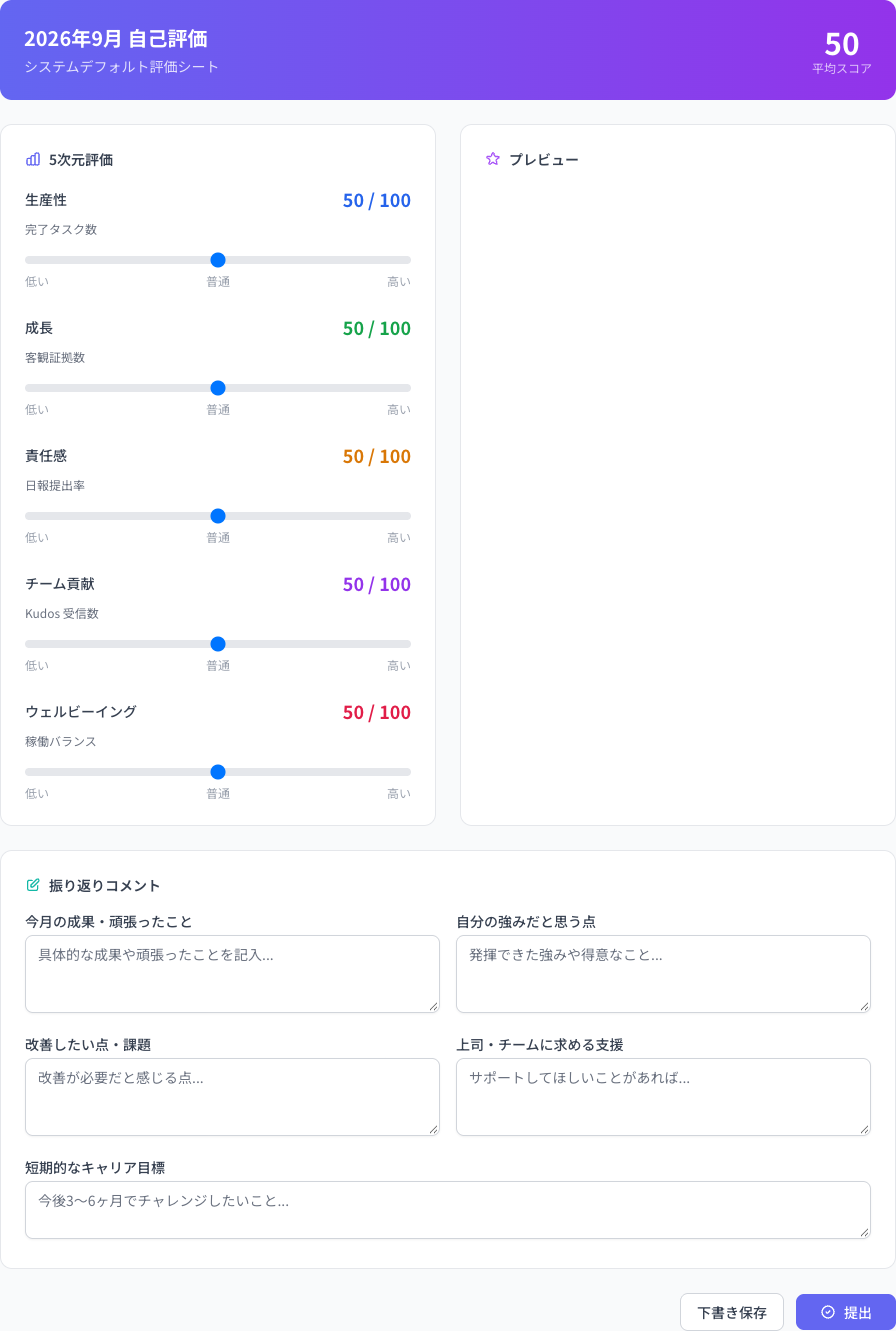 Coobase の自己評価フォーム。本人が自己評価を入力する画面