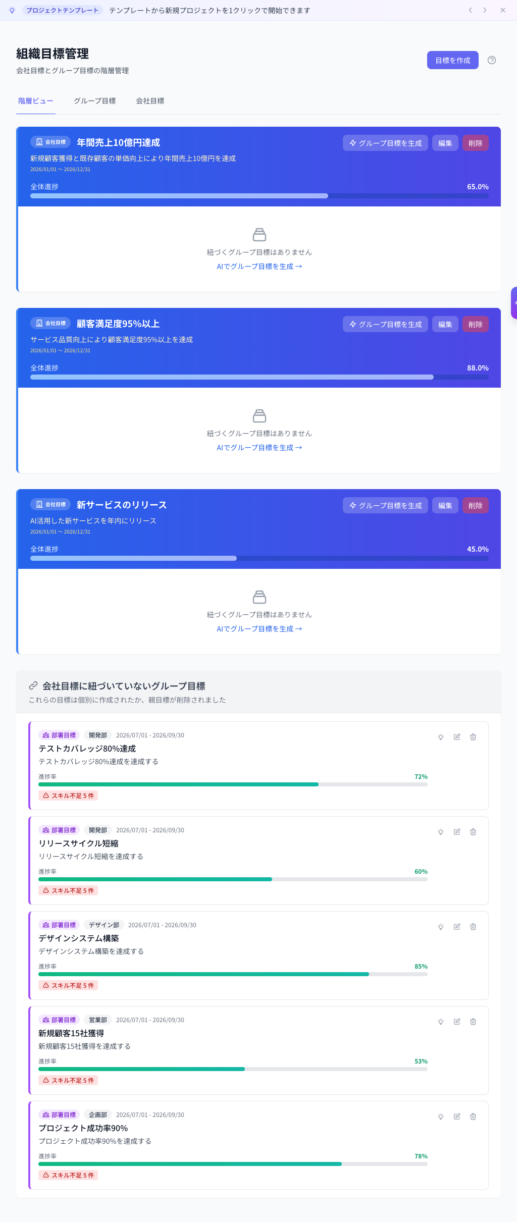 Coobase の目標一覧・階層ビュー。会社目標のカードを確認する画面