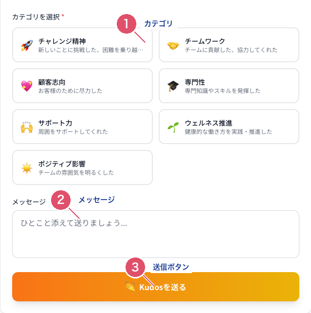 Coobase のKudos送信画面。カテゴリと任意メッセージ欄、送信ボタンが表示された状態