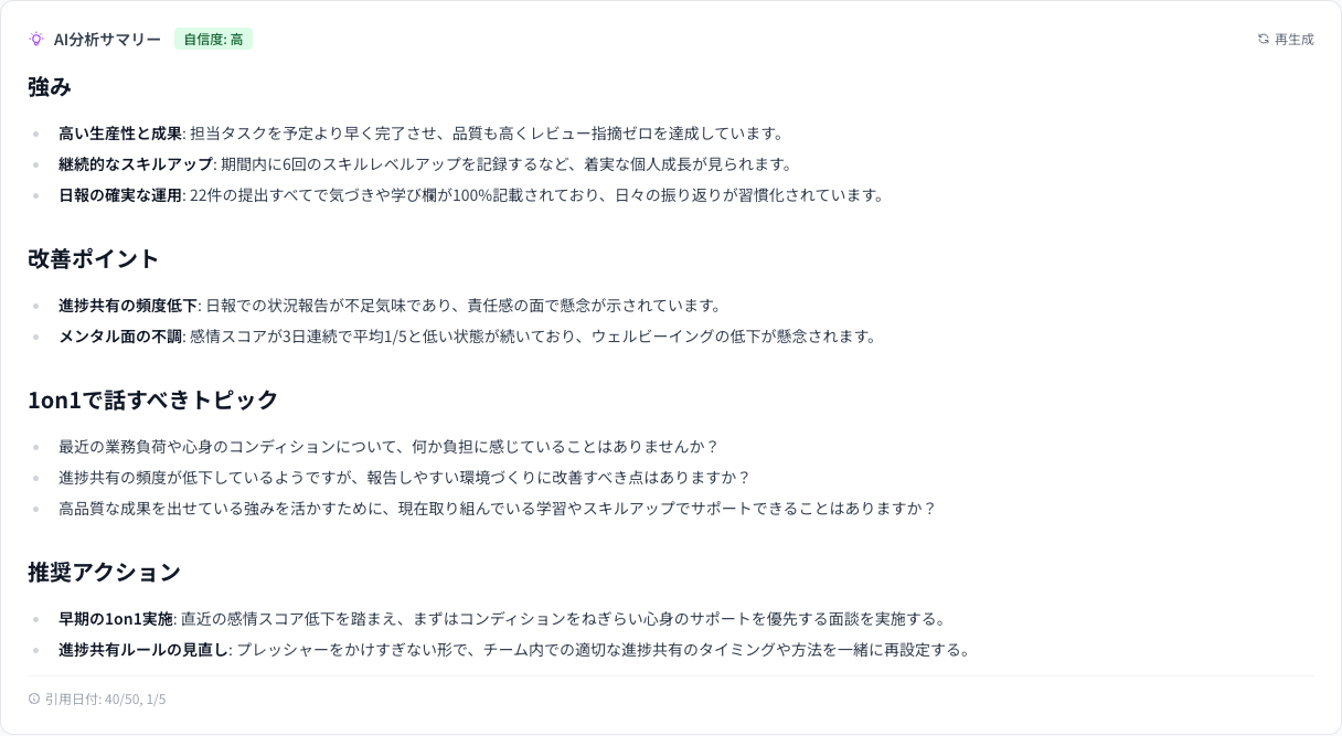 Coobase のスタッフ詳細。AI分析サマリーと1on1で話すべきトピック