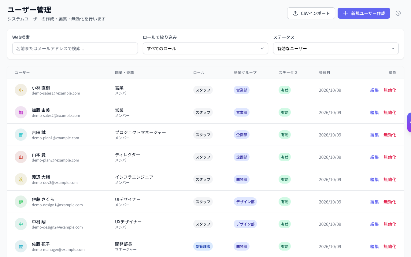 Coobase のユーザー管理画面。登録されたユーザーの一覧